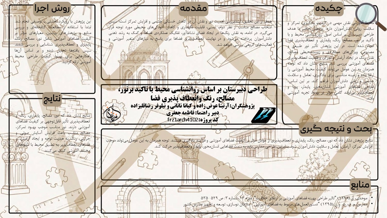 پوستر پروژه